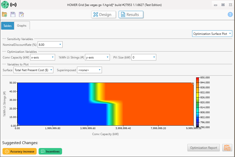 graphical_results_hgrid