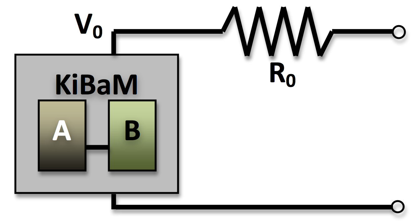 graphics_mkbm-functional