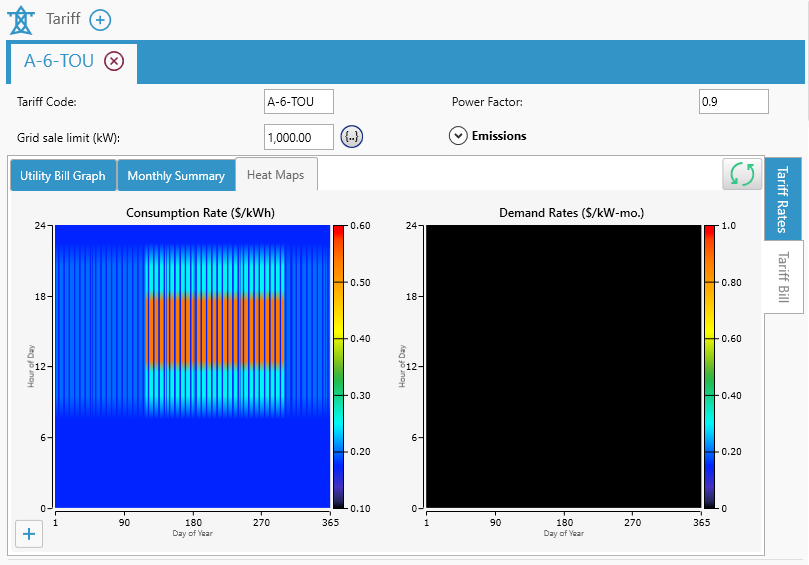 heatmaps2