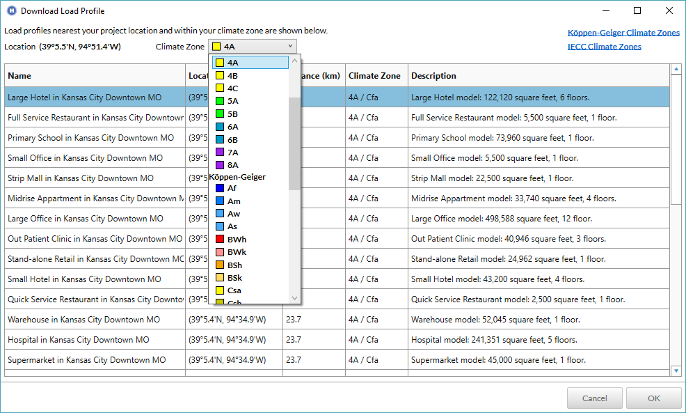 Climate zones load profile