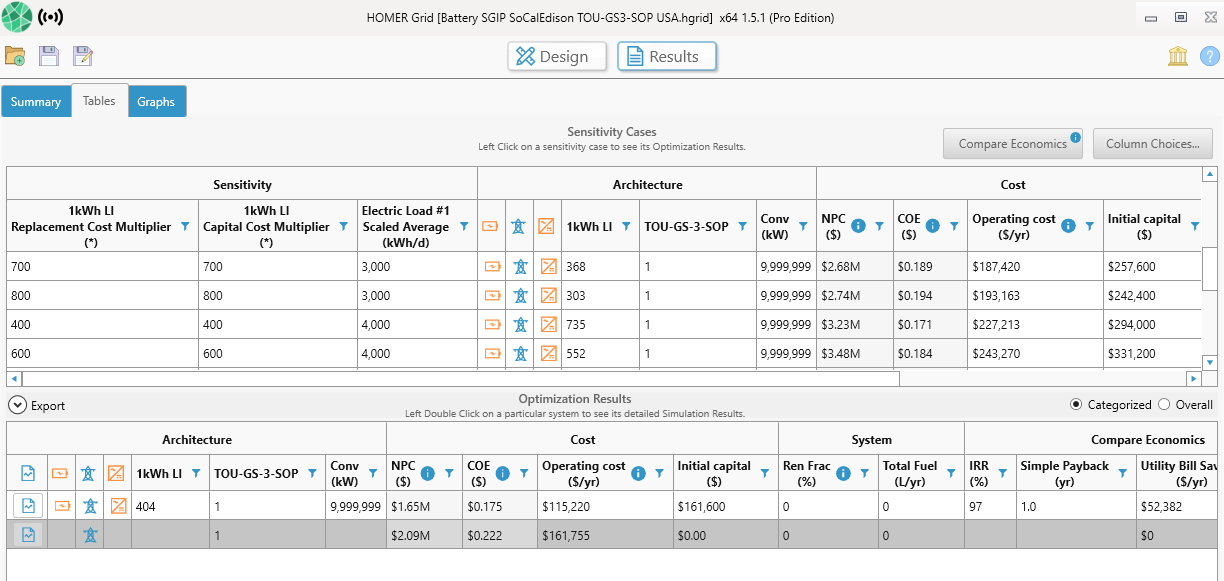 Compare base case