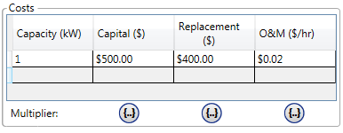 shots_generator-costs2