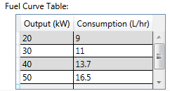 shots_inputs-fcc-table