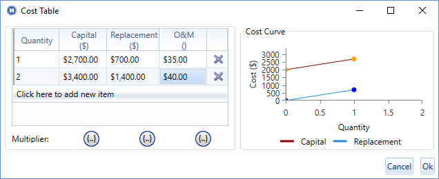 shots_inputs-storage-cost-table1