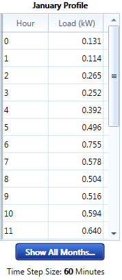 shots_primary-load-profile-daily