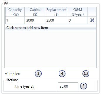 shots_pv_costs-sensitivity