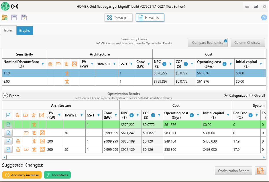 tabular_results_hgrid